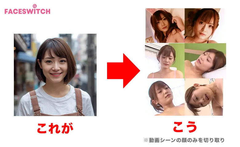 FACESWITCHの脱ぎコラ・剥コラの精度